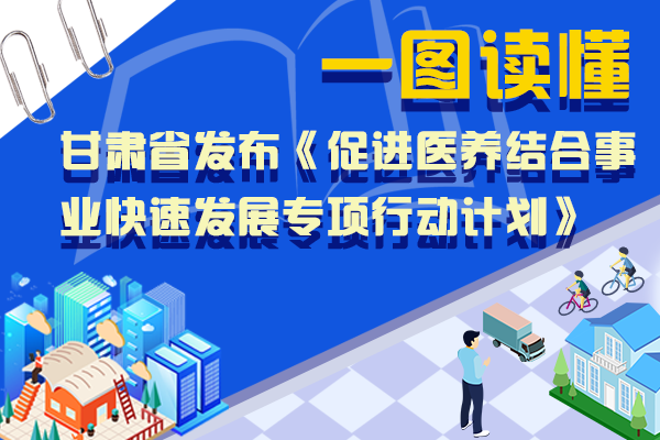 甘肅“醫(yī)養(yǎng)結(jié)合”怎么做？一圖帶你讀懂
