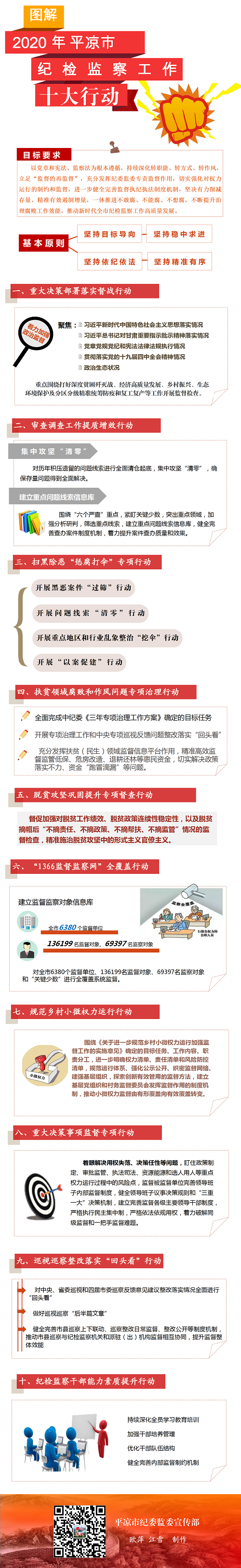 十大行動(dòng)，一圖讀懂.png