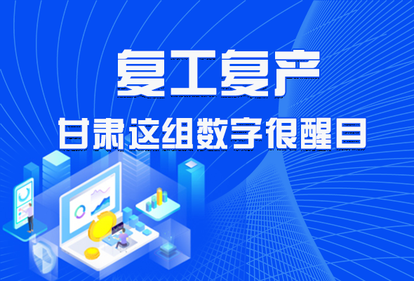 圖解|甘肅復(fù)工復(fù)產(chǎn)有多拼，看看這組數(shù)字就知道了 