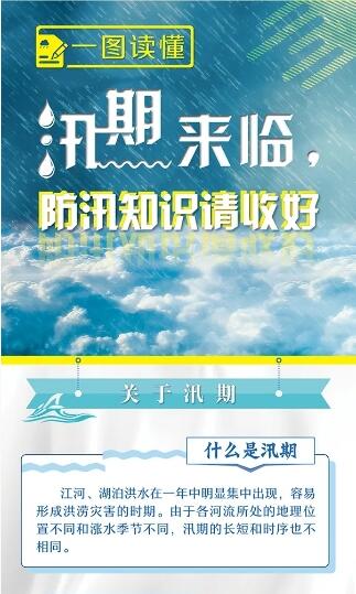 一圖讀懂丨汛期來(lái)臨，防汛知識(shí)請(qǐng)收好