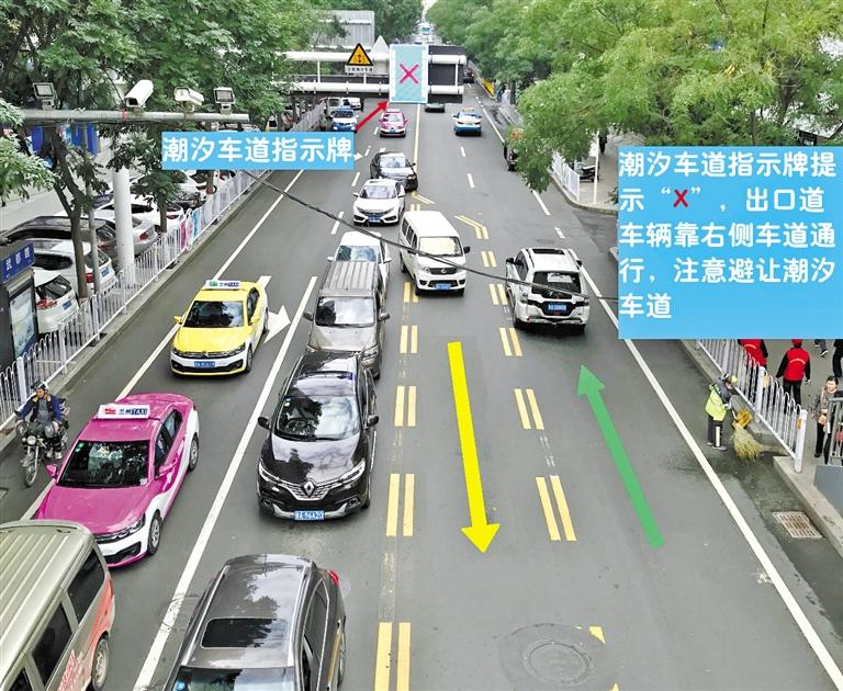 蘭州城關(guān)區(qū)“武都路—金昌路”路口西進口和南進口新增兩處潮汐車道