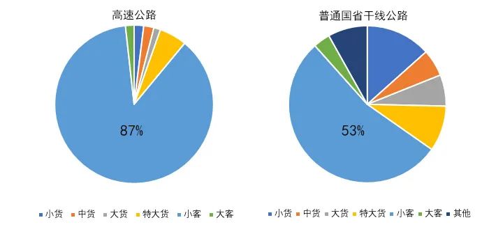 2020年國慶、中秋雙節(jié)甘肅省公路出行指南
