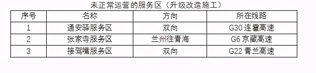 2020年國慶、中秋雙節(jié)甘肅省公路出行指南