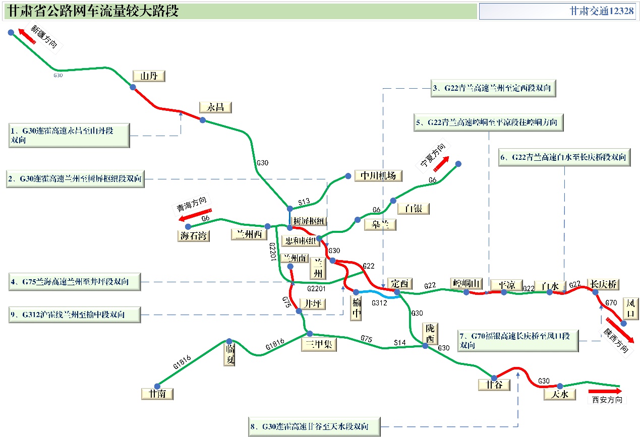 2020年國慶、中秋雙節(jié)甘肅省公路出行指南