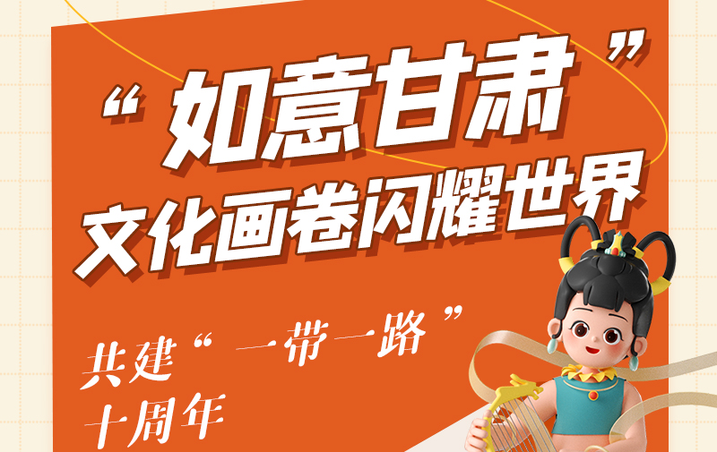 圖解|共建“一帶一路”十周年 “如意甘肅”文化畫卷閃耀世界