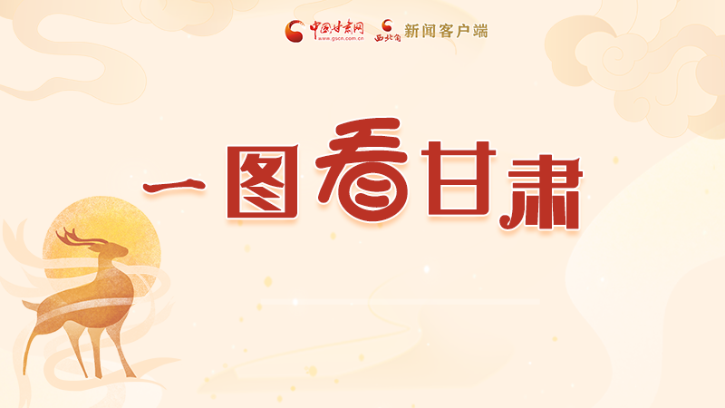 圖解|“實力派”甘肅，哪點驚艷了你？