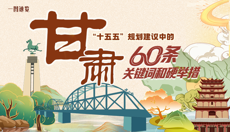 劃重點(diǎn)！甘肅“十五五”規(guī)劃建議中的60條關(guān)鍵詞和硬舉措